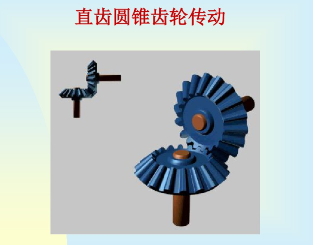 相交軸齒輪產(chǎn)品 相交軸齒輪產(chǎn)品